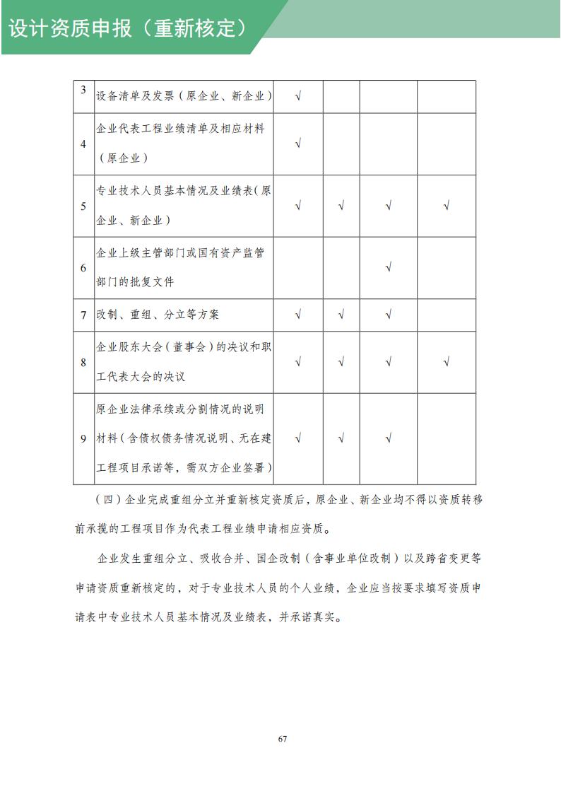 工程设计资质网上申报指导手册_69.jpg