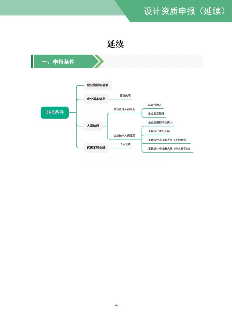 工程设计资质网上申报指导手册_44.jpg